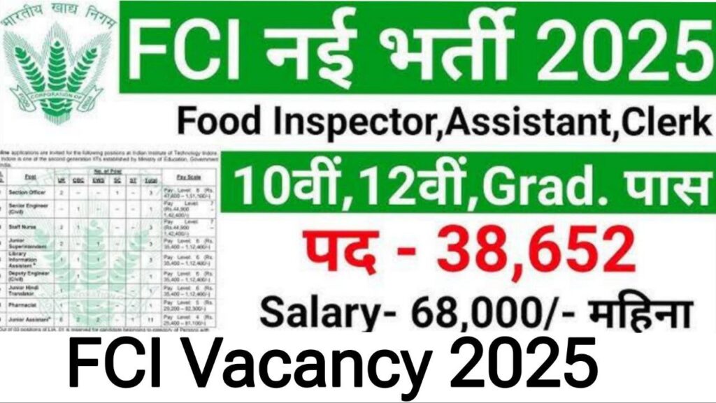 FCI empty 20255: Recruitment from Indian Food Corporation FCI Recruitment 2025 Apply Online
